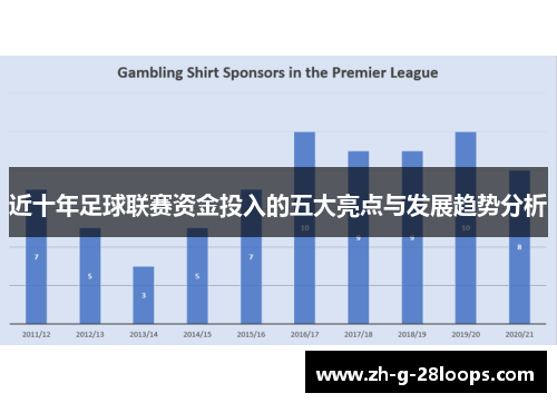 近十年足球联赛资金投入的五大亮点与发展趋势分析